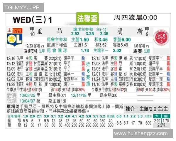 里昂与兰斯的最新比分动态及比赛精彩瞬间分析