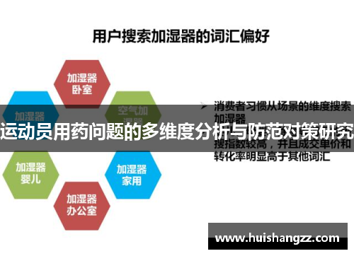 运动员用药问题的多维度分析与防范对策研究